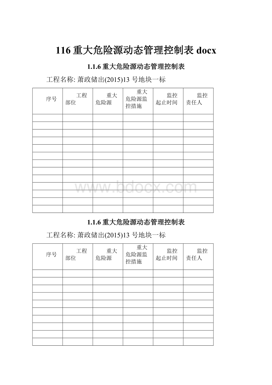 116重大危险源动态管理控制表docx.docx