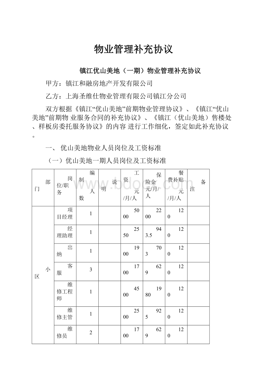 物业管理补充协议.docx_第1页