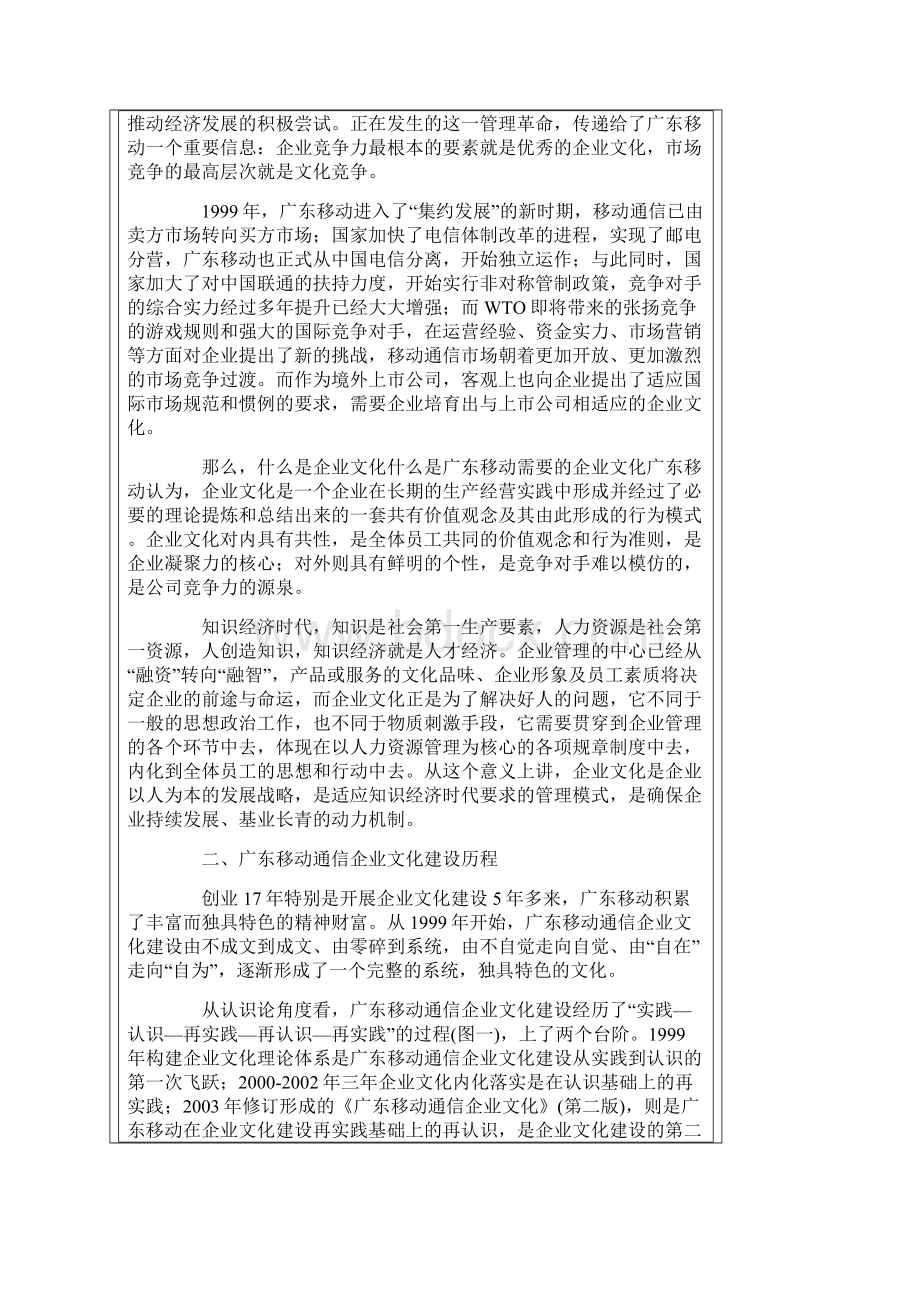 广东移动通信企业文化建设之旅.docx_第3页