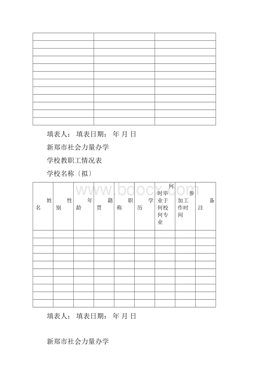 民办学校培训班申请办学模板及填写表格.docx_第2页