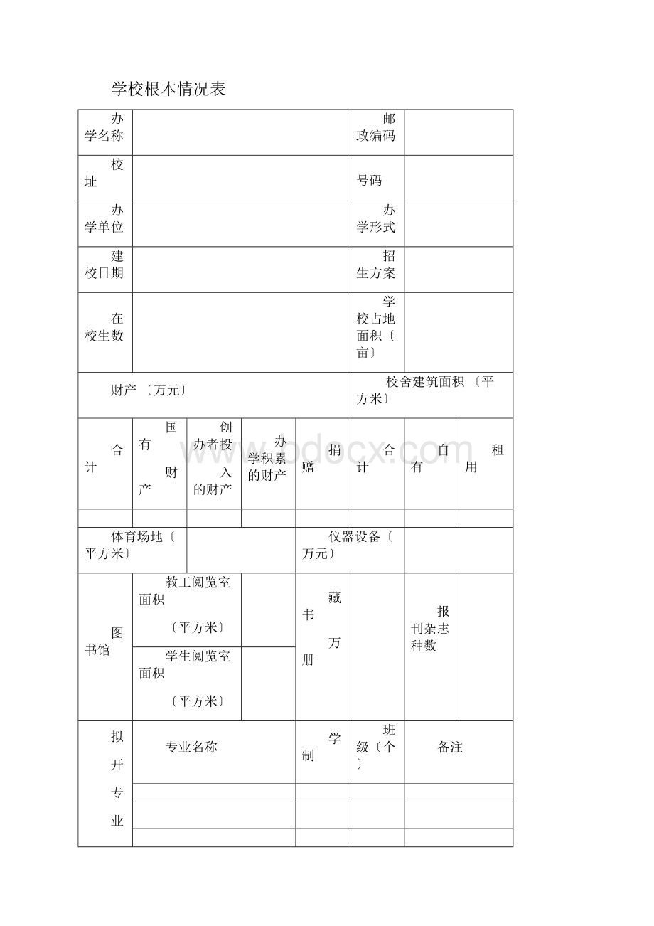 民办学校培训班申请办学模板及填写表格.docx_第3页