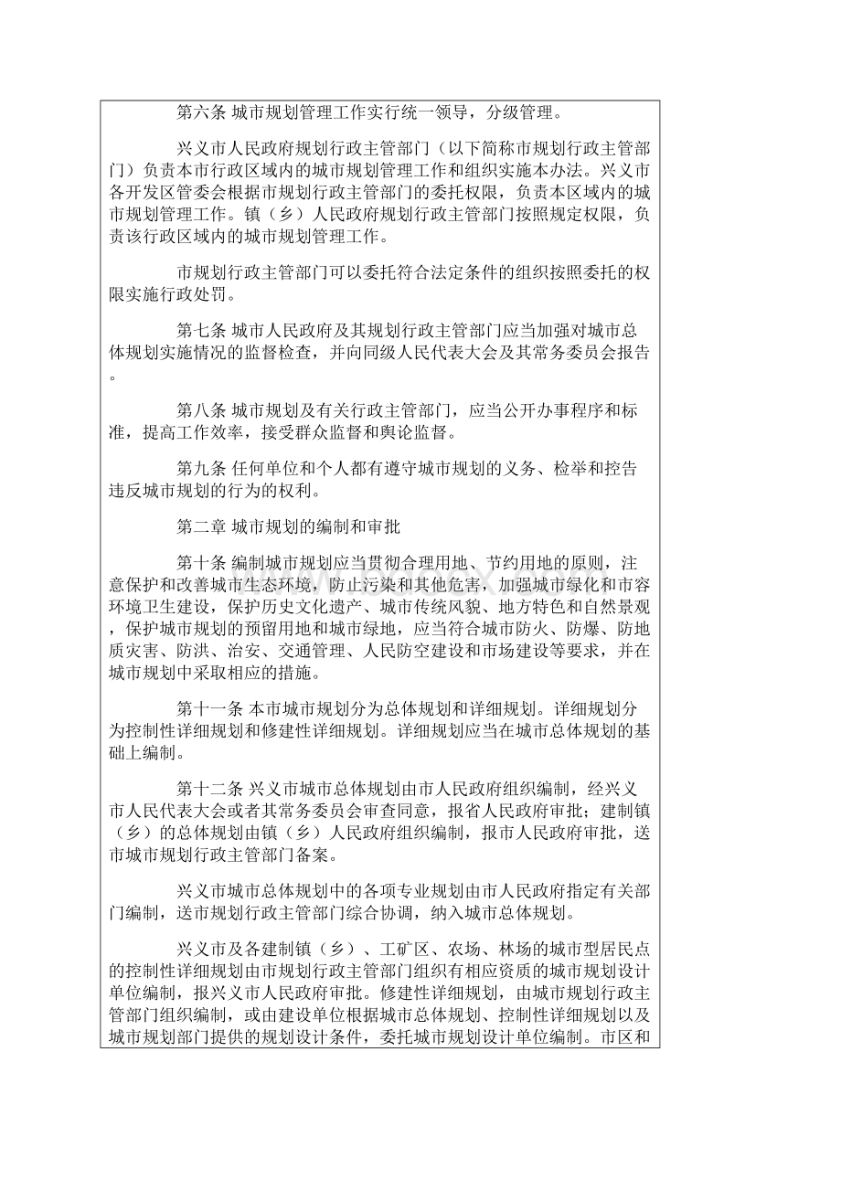 兴义市城市规划管理办法.docx_第2页