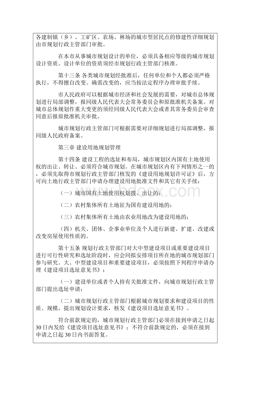 兴义市城市规划管理办法.docx_第3页