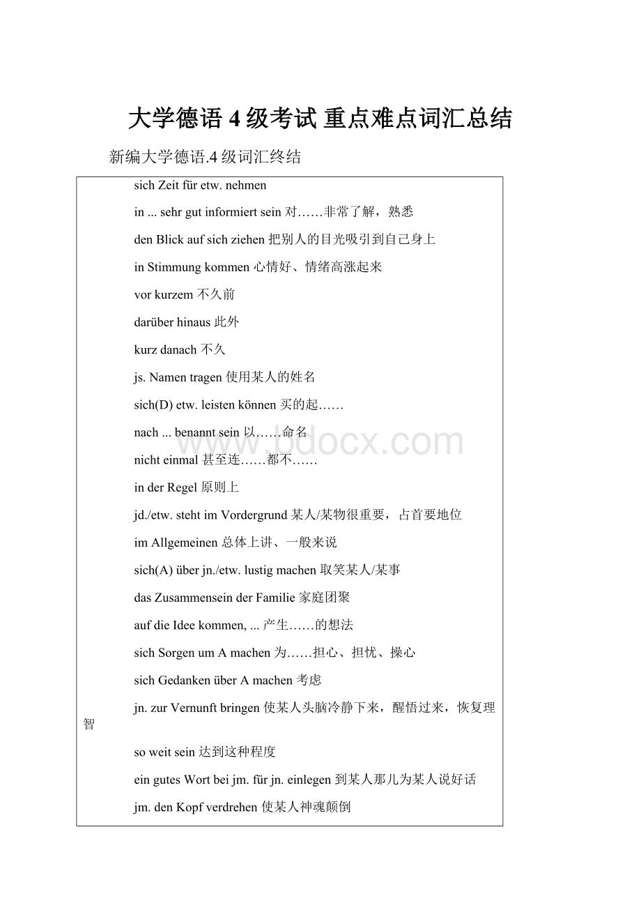 大学德语 4级考试 重点难点词汇总结.docx