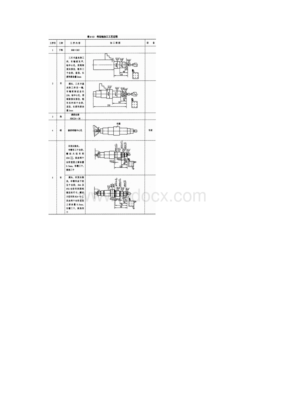 典型轴类零件加工工艺分析.docx_第2页