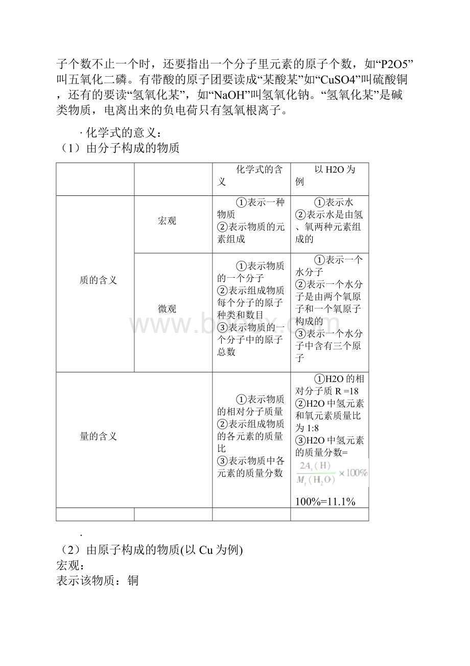 课题4 化学式与化合价.docx_第2页