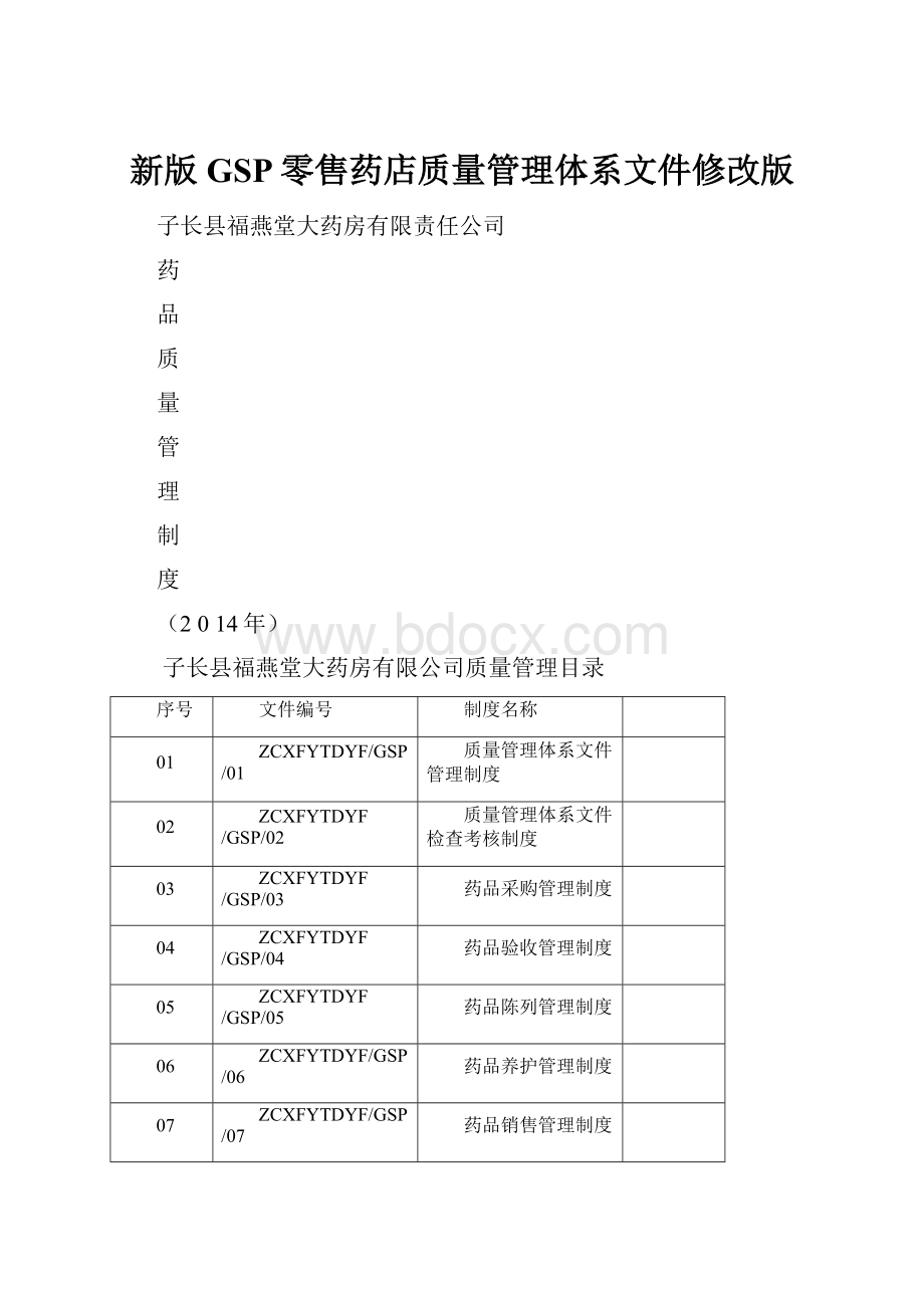 新版GSP零售药店质量管理体系文件修改版.docx_第1页