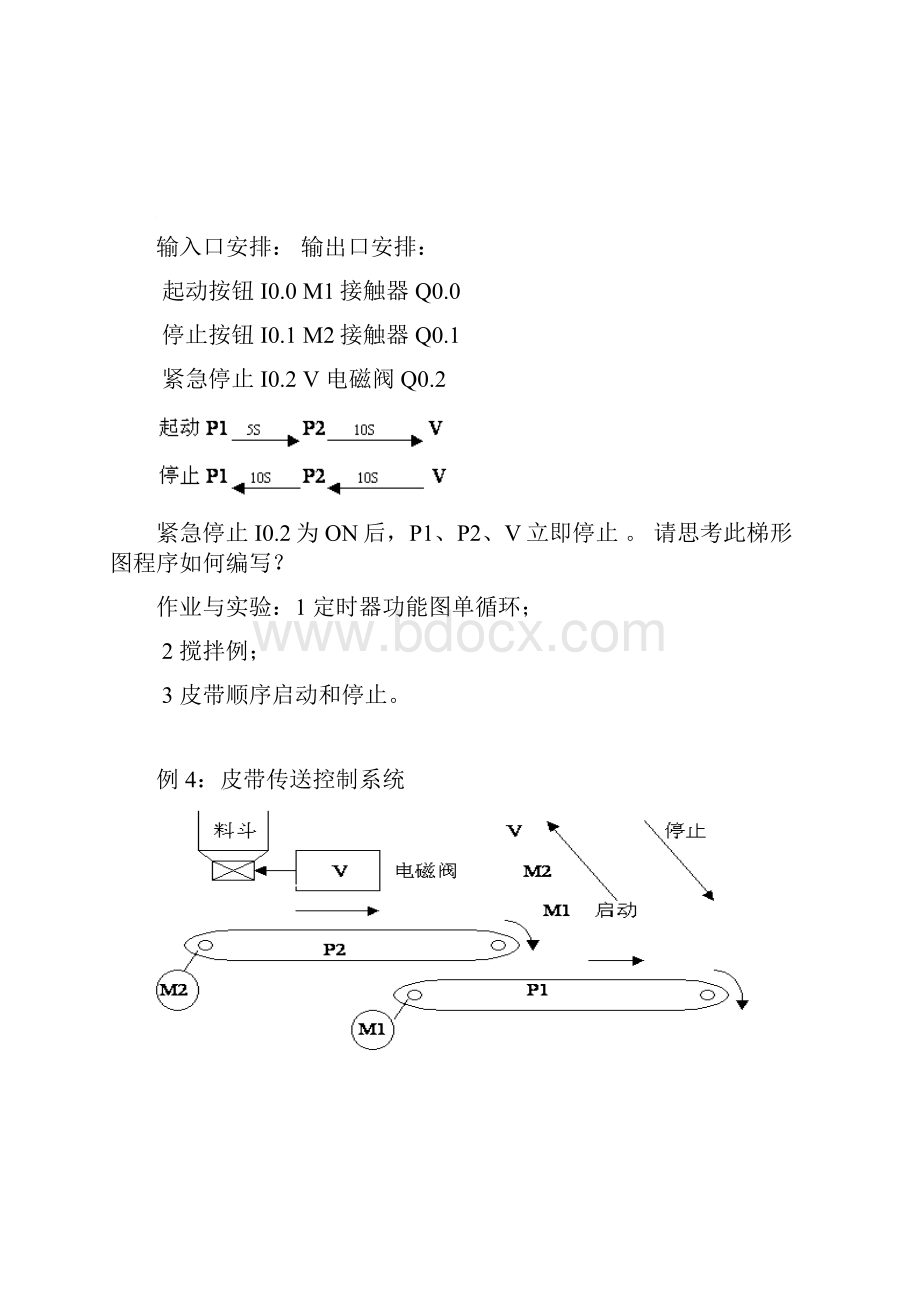 PLC计数器编程作业.docx_第2页