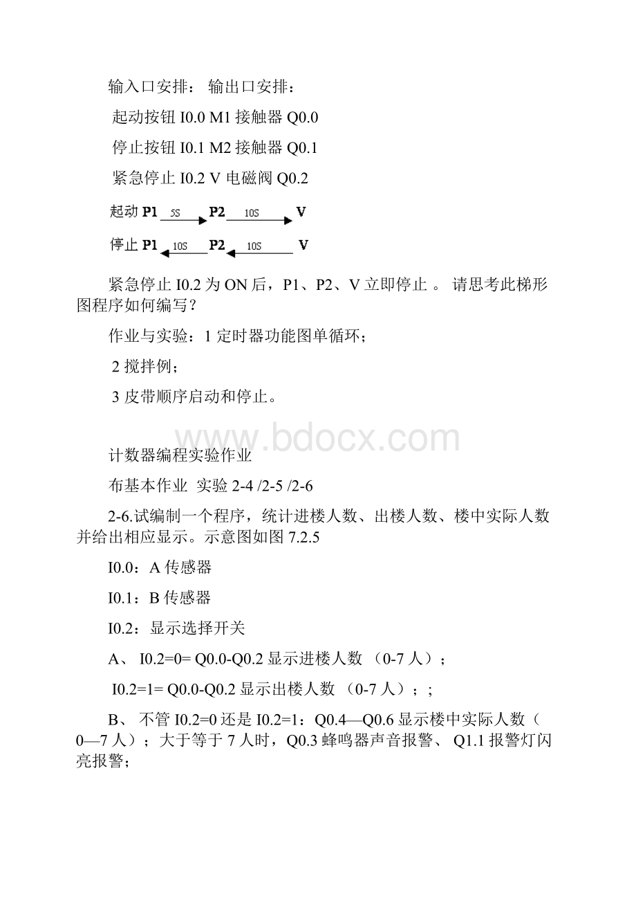 PLC计数器编程作业.docx_第3页