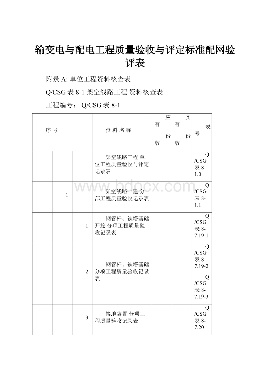 输变电与配电工程质量验收与评定标准配网验评表.docx