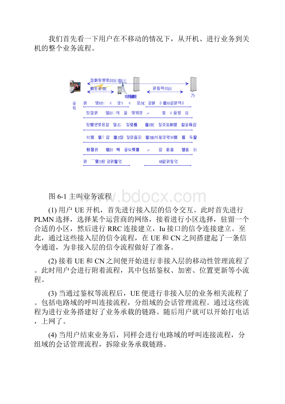 基本信令流程.docx_第2页