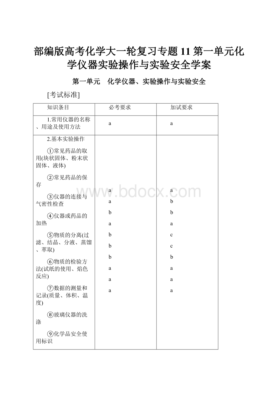 部编版高考化学大一轮复习专题11第一单元化学仪器实验操作与实验安全学案.docx_第1页