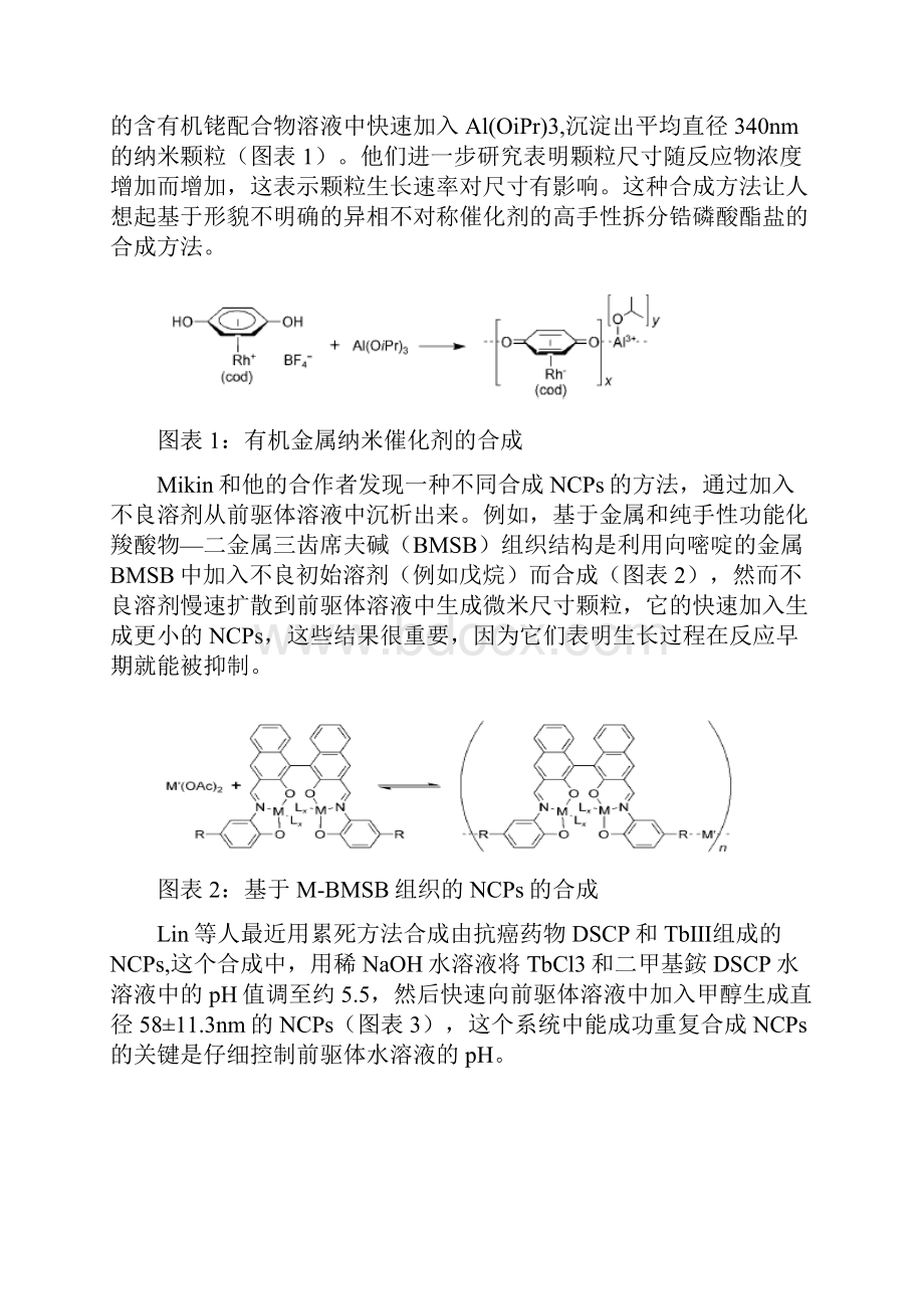 功能纳米配位聚合物的模块化合成.docx_第3页