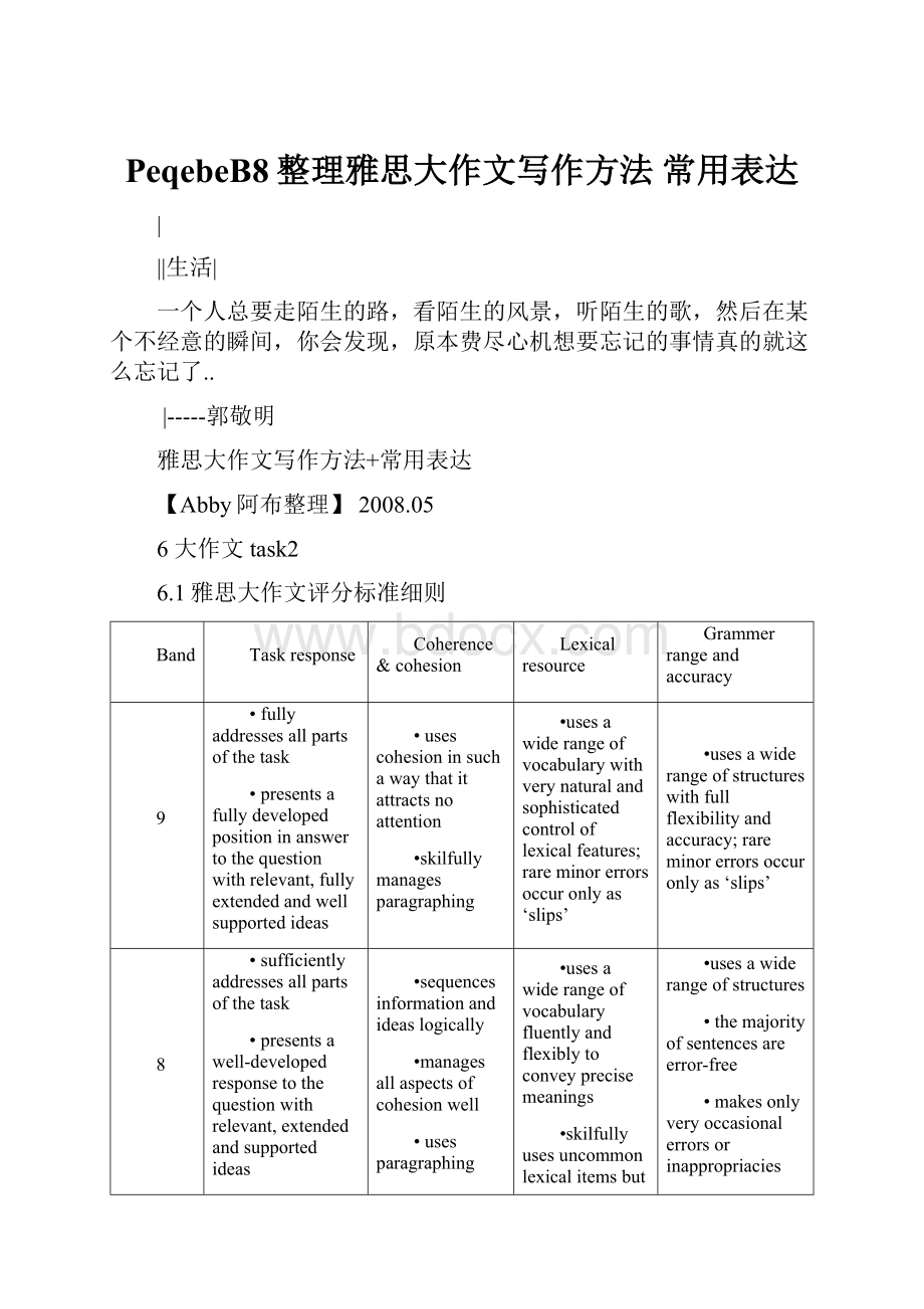 PeqebeB8整理雅思大作文写作方法 常用表达.docx