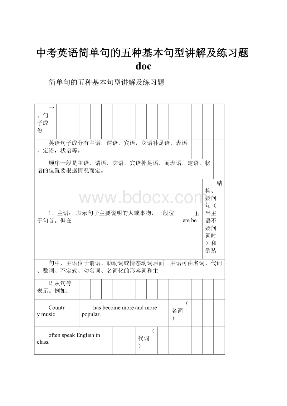 中考英语简单句的五种基本句型讲解及练习题doc.docx