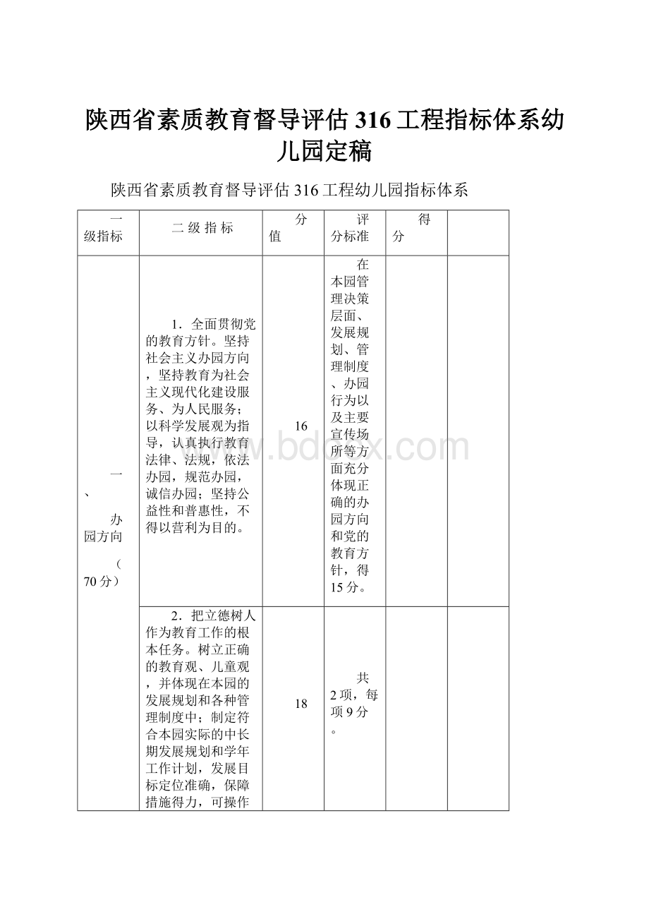 陕西省素质教育督导评估316工程指标体系幼儿园定稿.docx