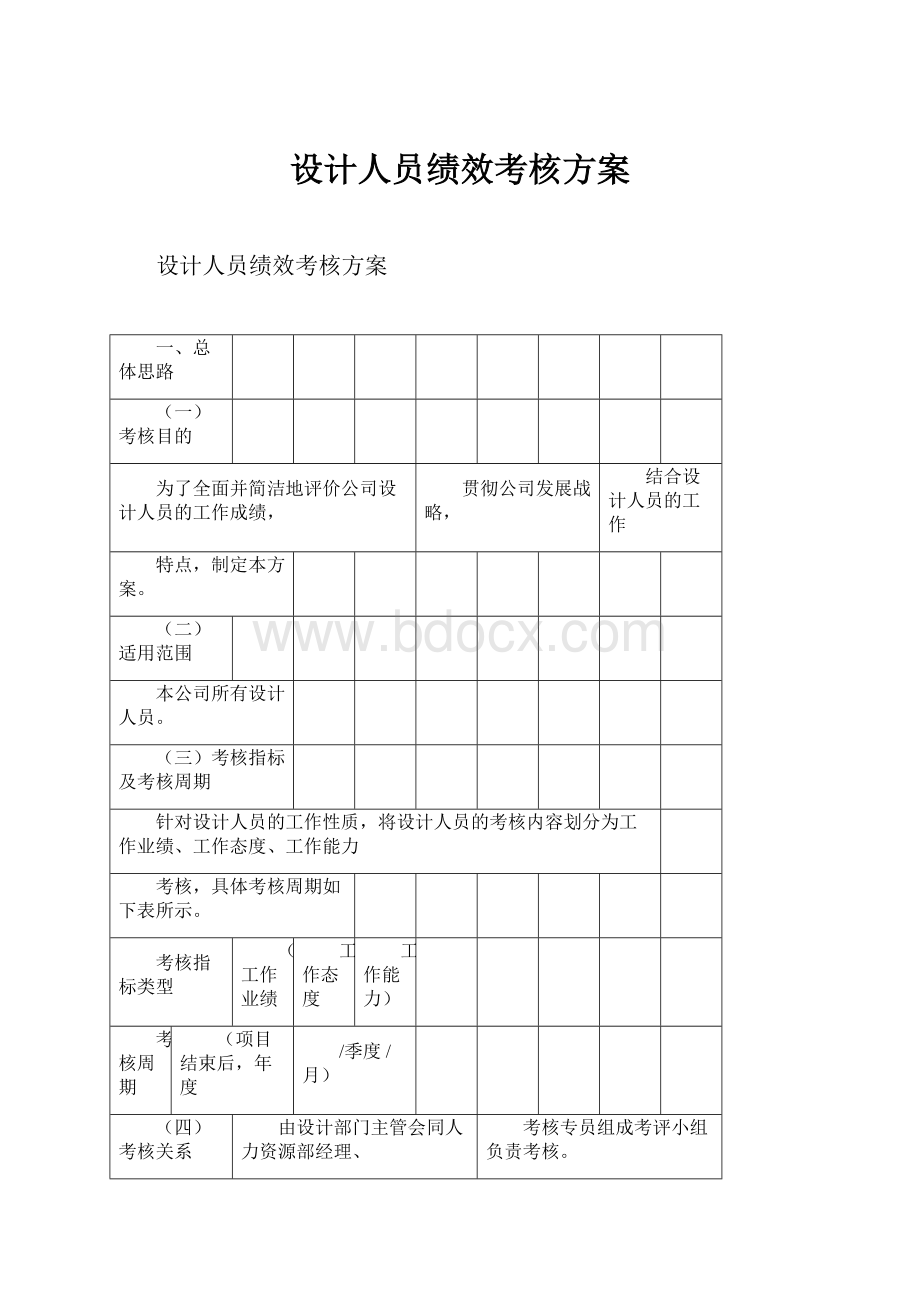 设计人员绩效考核方案.docx