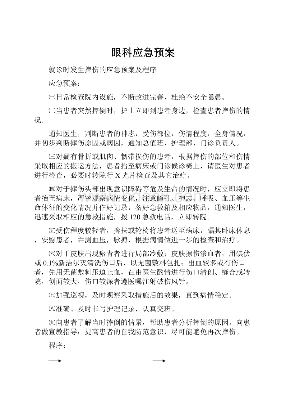 眼科应急预案.docx_第1页