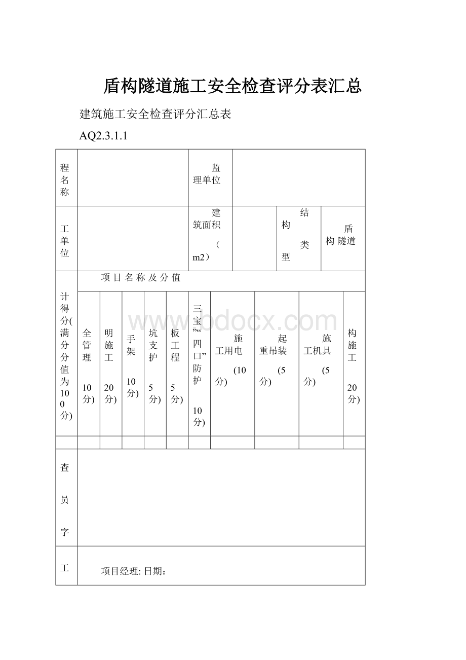 盾构隧道施工安全检查评分表汇总.docx_第1页