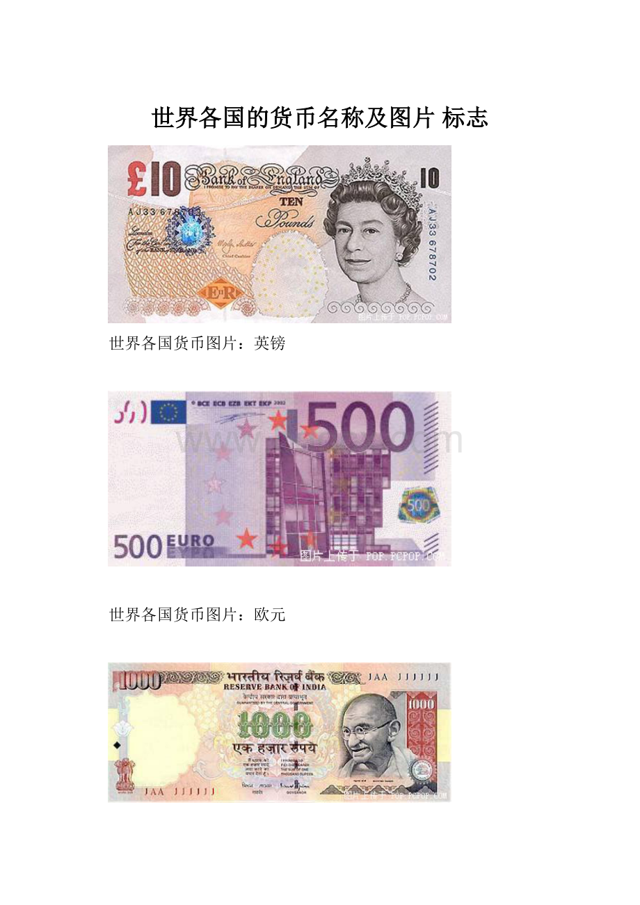 世界各国的货币名称及图片 标志.docx