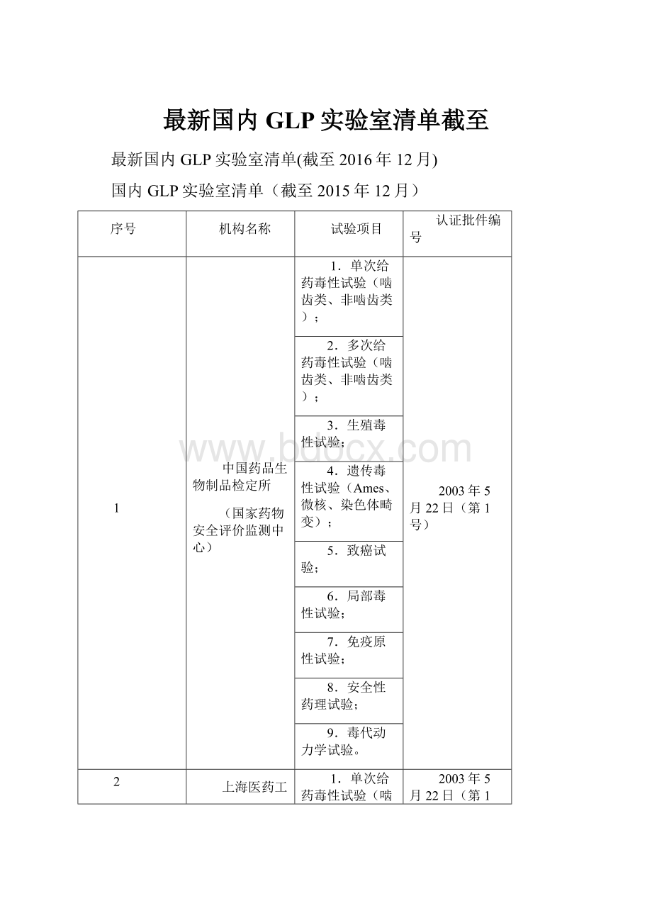 最新国内GLP实验室清单截至.docx