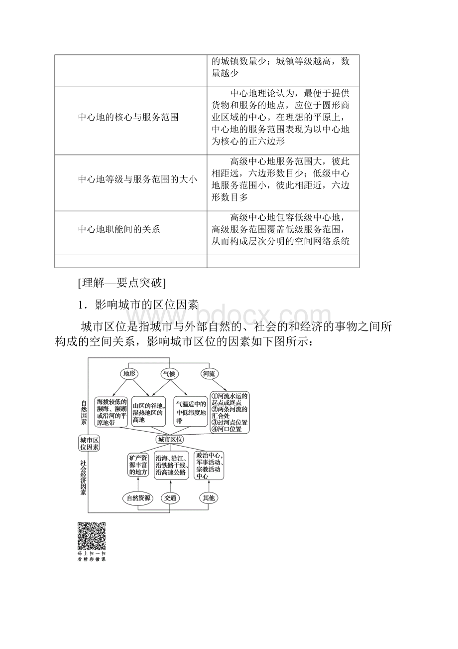 湘教版地理高考一轮复习 第6章 第1节 城市空间结构.docx_第3页