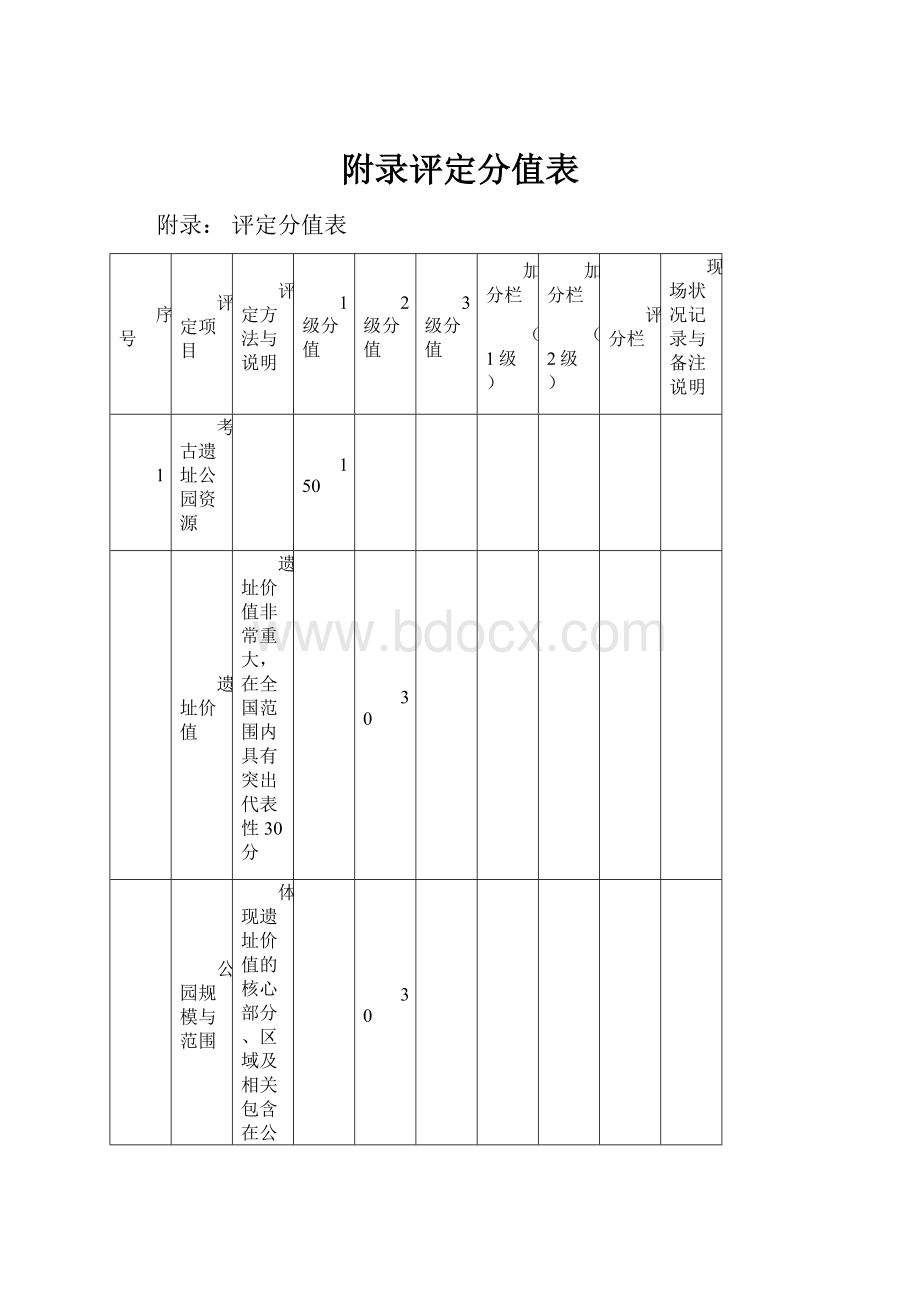 附录评定分值表.docx_第1页