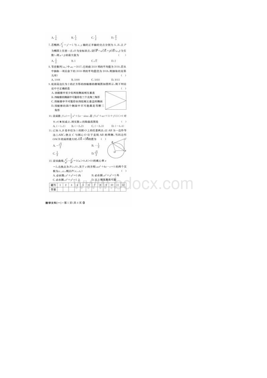 届阳光启学高三文科数学高考压轴冲刺卷一试题扫描版.docx_第2页