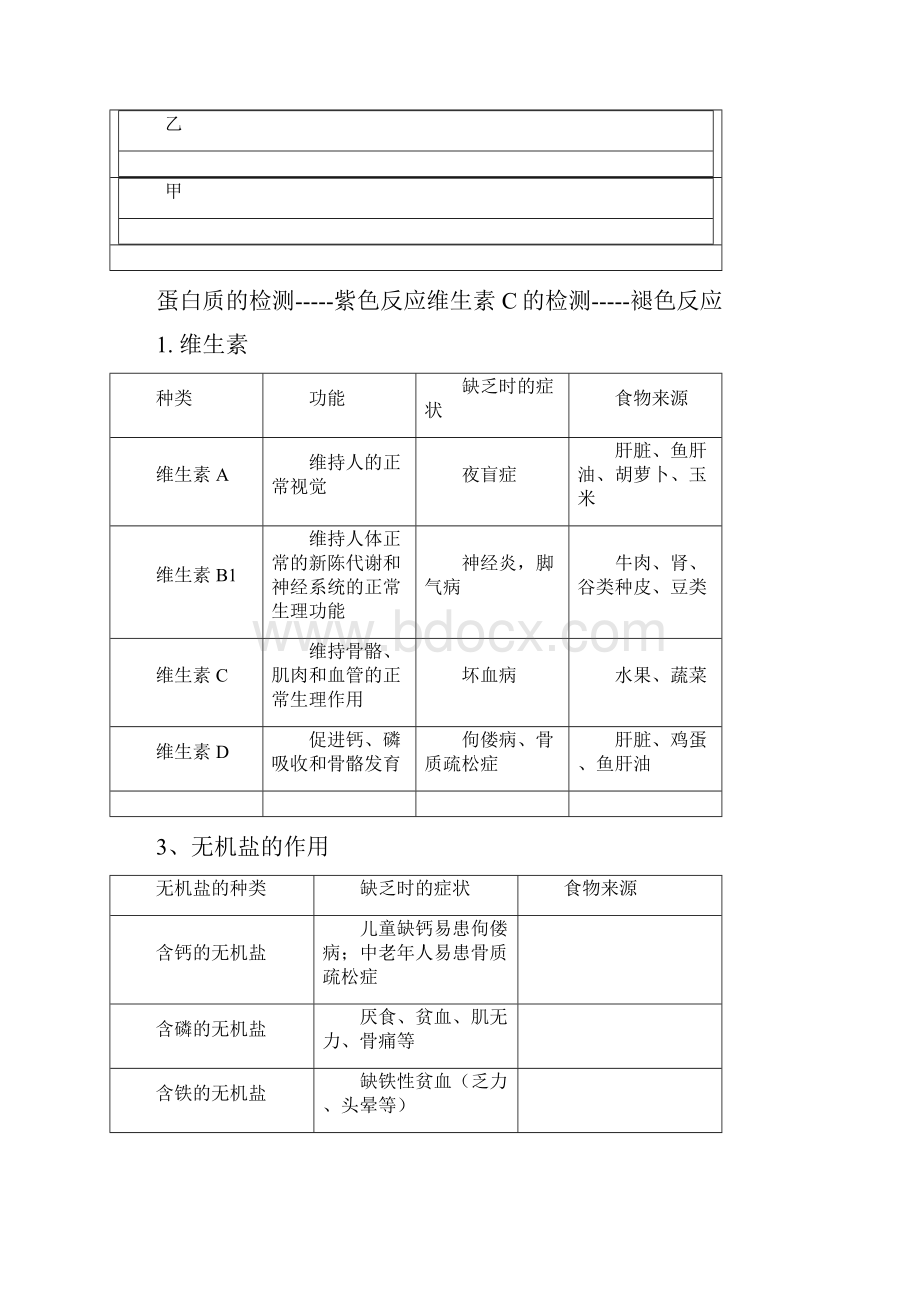 北师大版七年级生物下册概念图及复习提纲.docx_第3页