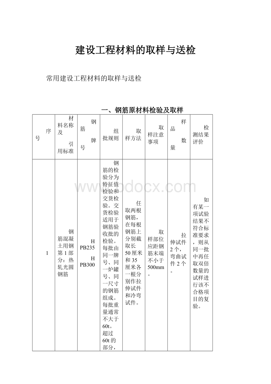 建设工程材料的取样与送检.docx_第1页