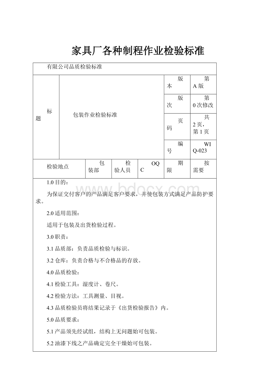 家具厂各种制程作业检验标准.docx_第1页