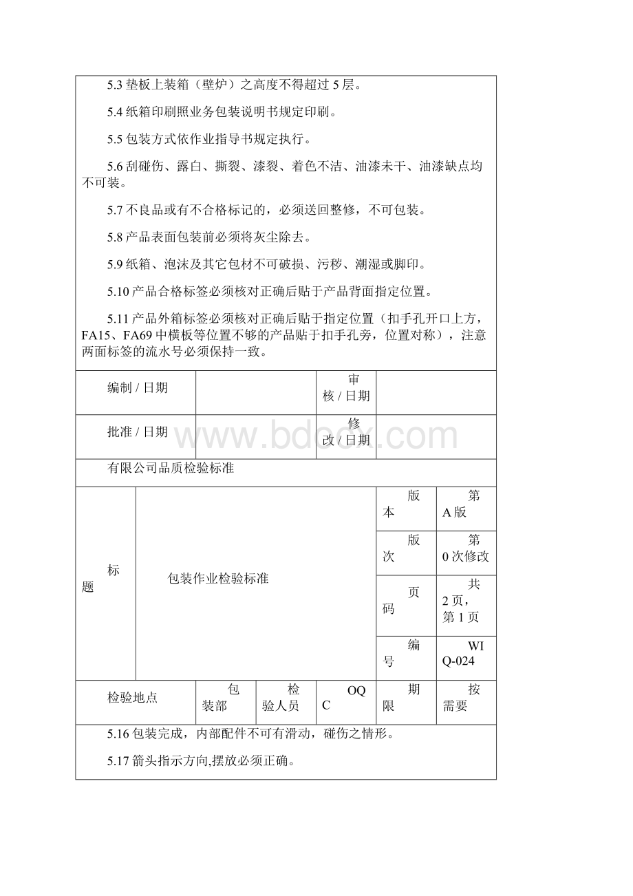 家具厂各种制程作业检验标准.docx_第2页