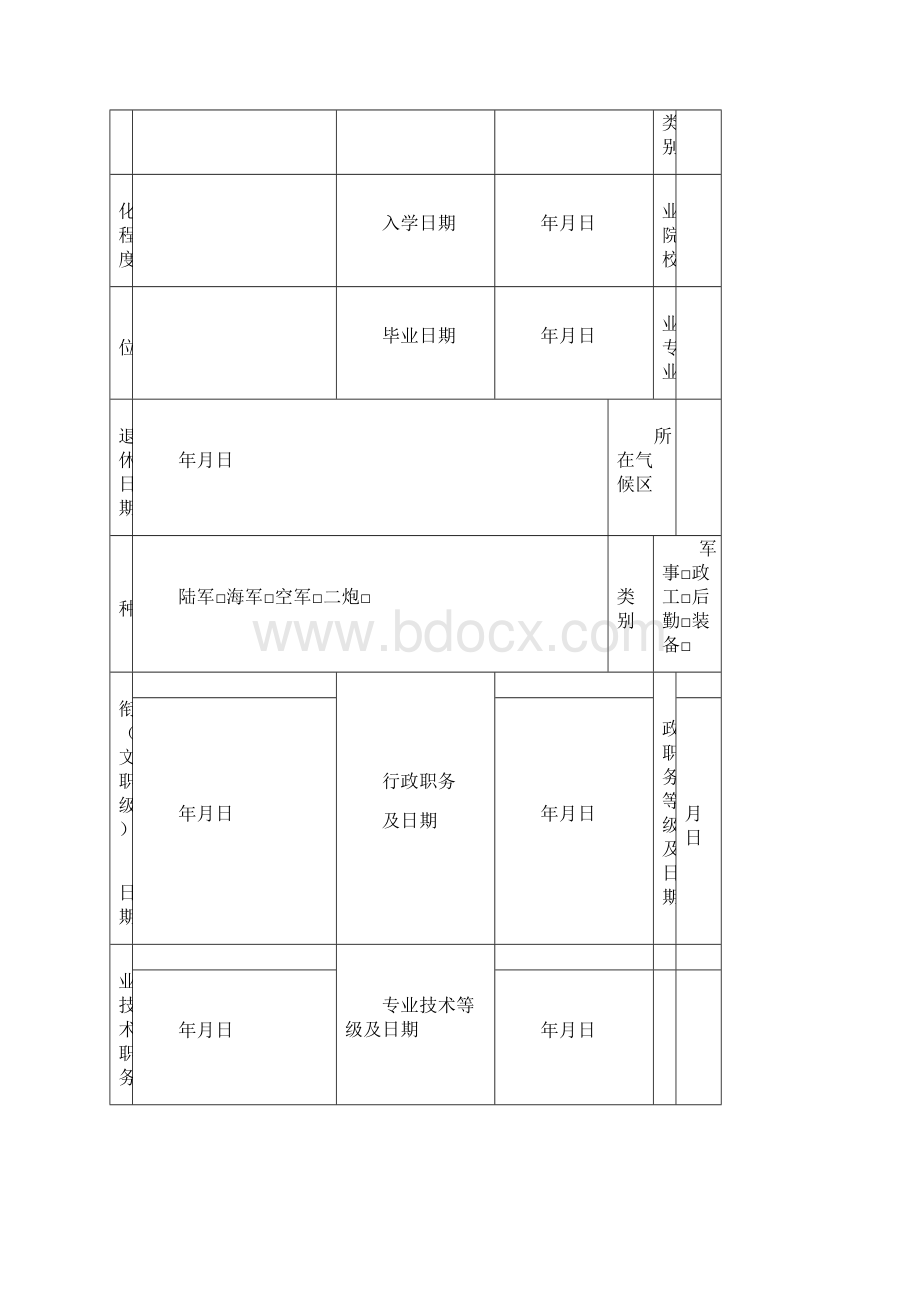 军人保障卡个人信息登记表干部.docx_第2页