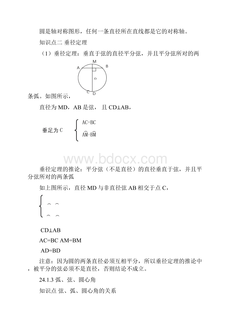 人教版九年级数学上册知识点总结第二十四章圆.docx_第2页