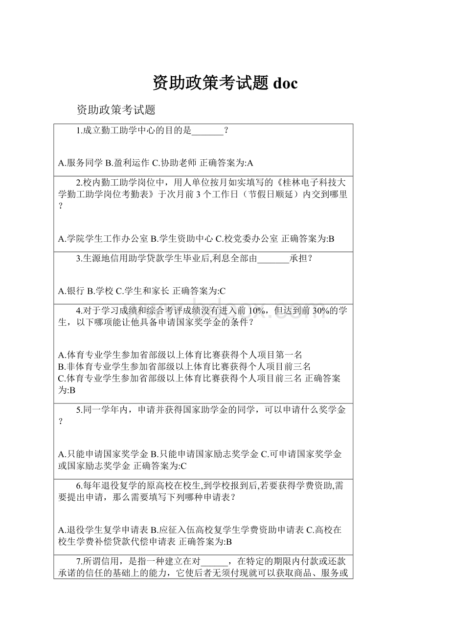 资助政策考试题doc.docx