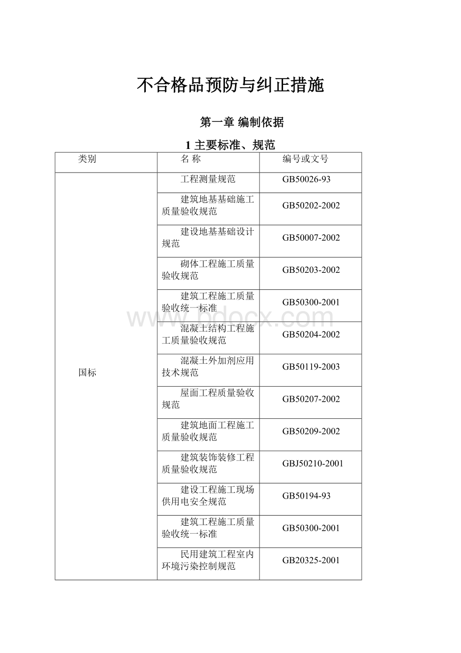 不合格品预防与纠正措施.docx_第1页