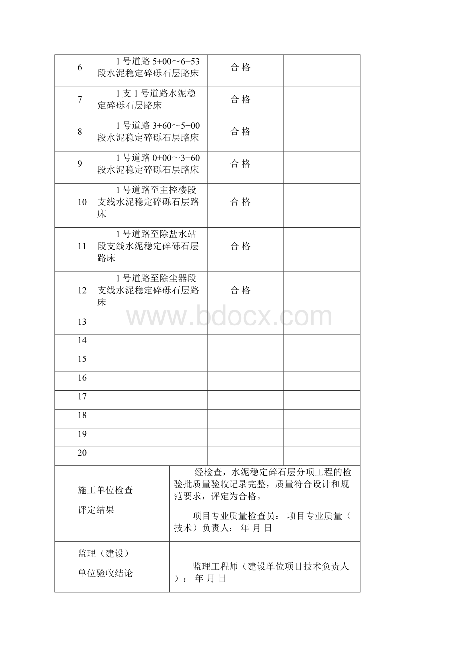 市政道路工程路基水稳层检验批质量验收记录.docx_第2页