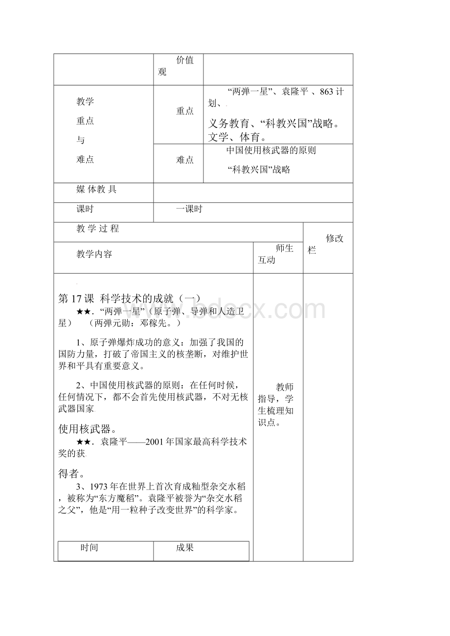 最新人教版八年级历史下册 第六单元 科技教育和文化复习教案.docx_第2页