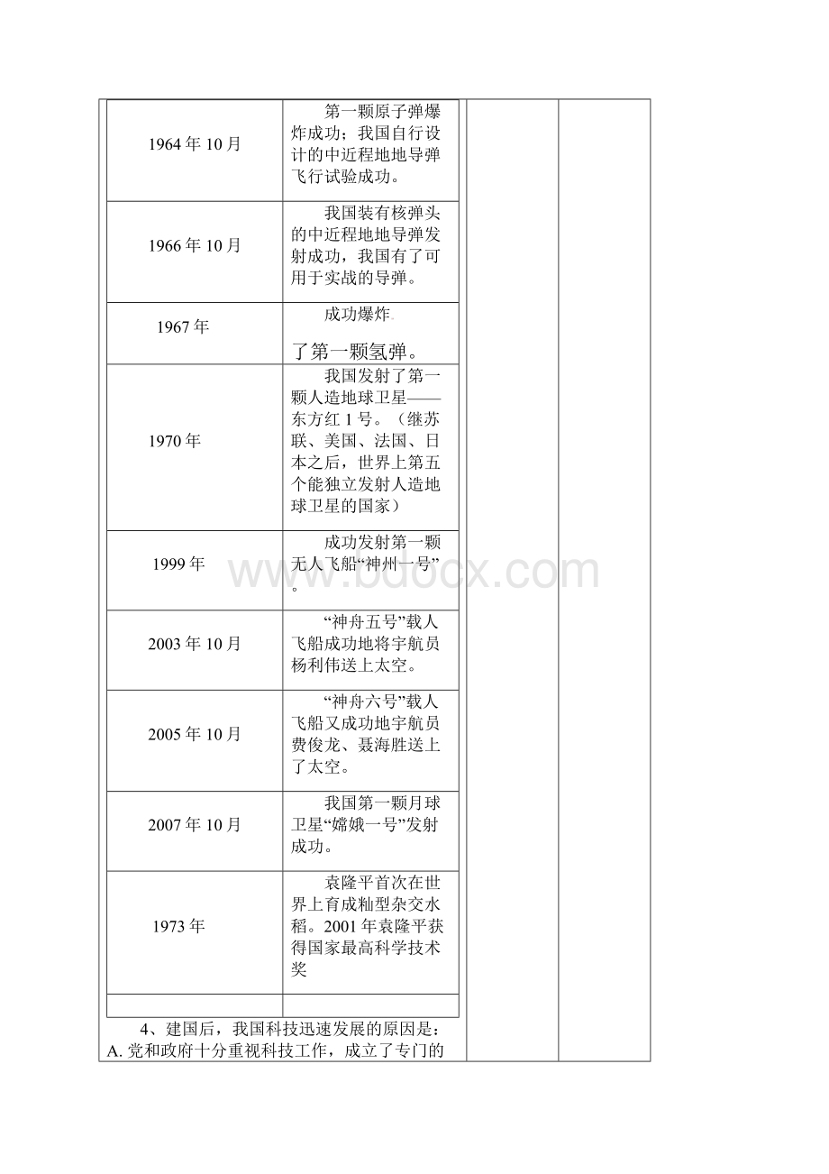 最新人教版八年级历史下册 第六单元 科技教育和文化复习教案.docx_第3页