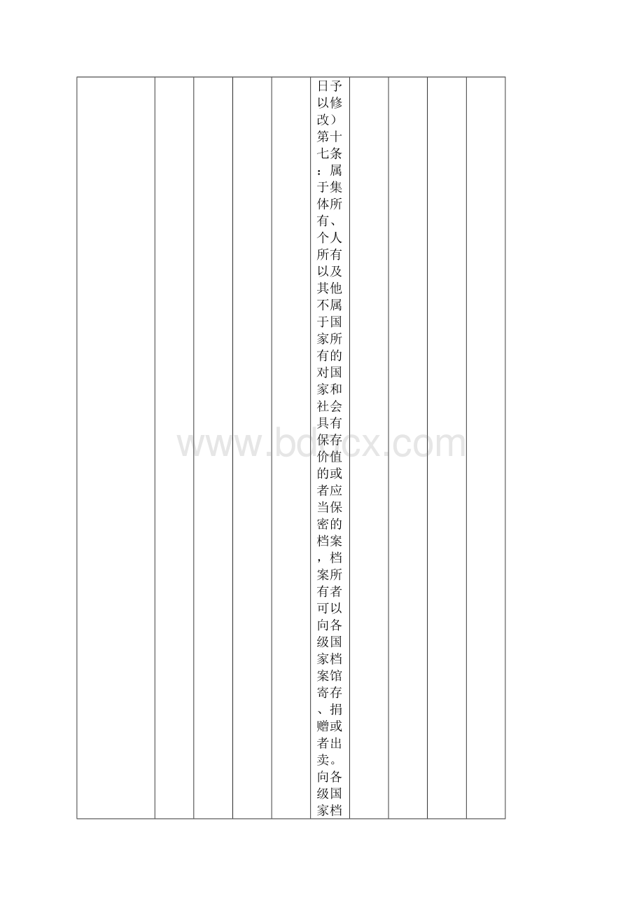 莲池区行政审批局行政许可事项清单 doc.docx_第3页