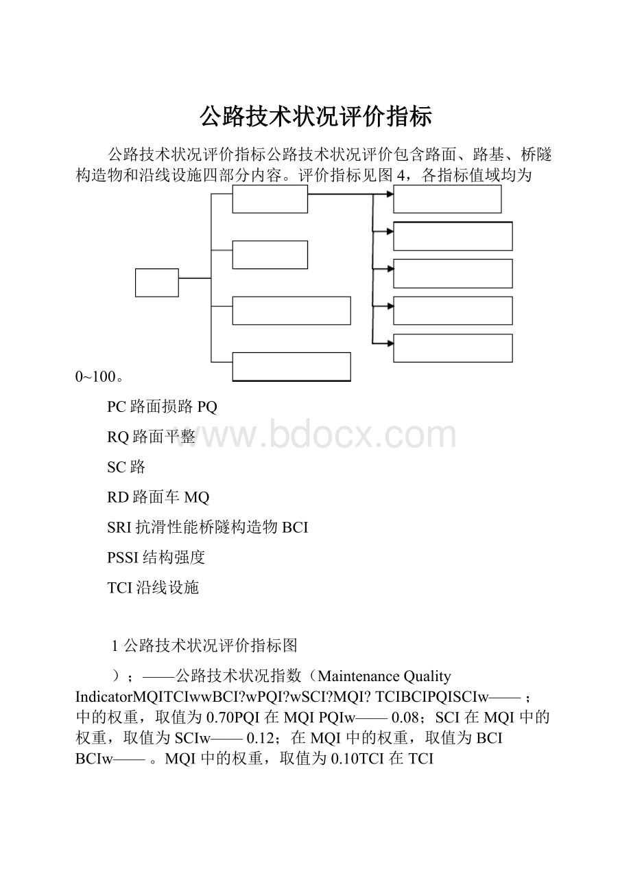 公路技术状况评价指标.docx