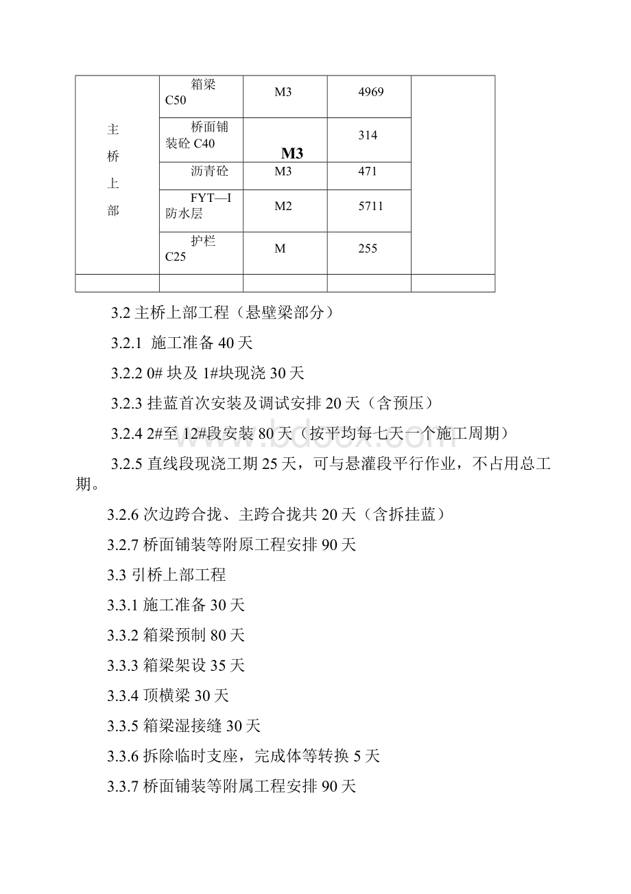 特大桥施工方案.docx_第3页