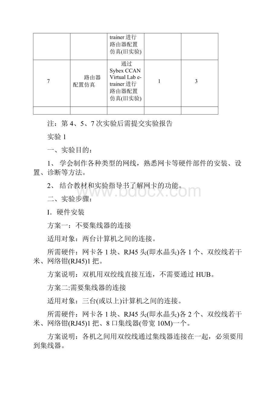 计算机网络与通信实验大纲资料.docx_第3页