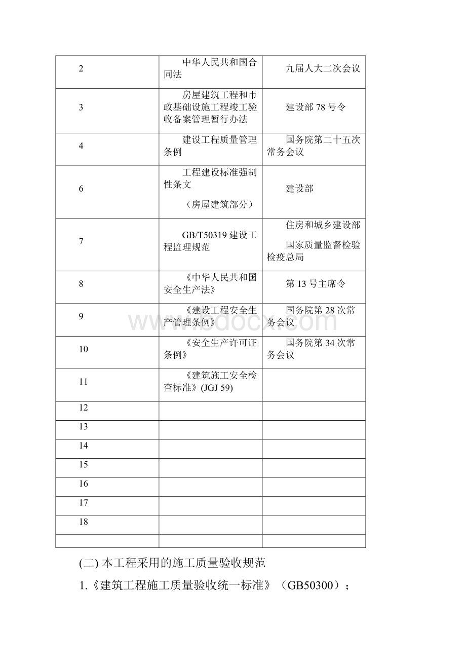 监理工作交底标准通用范本.docx_第2页