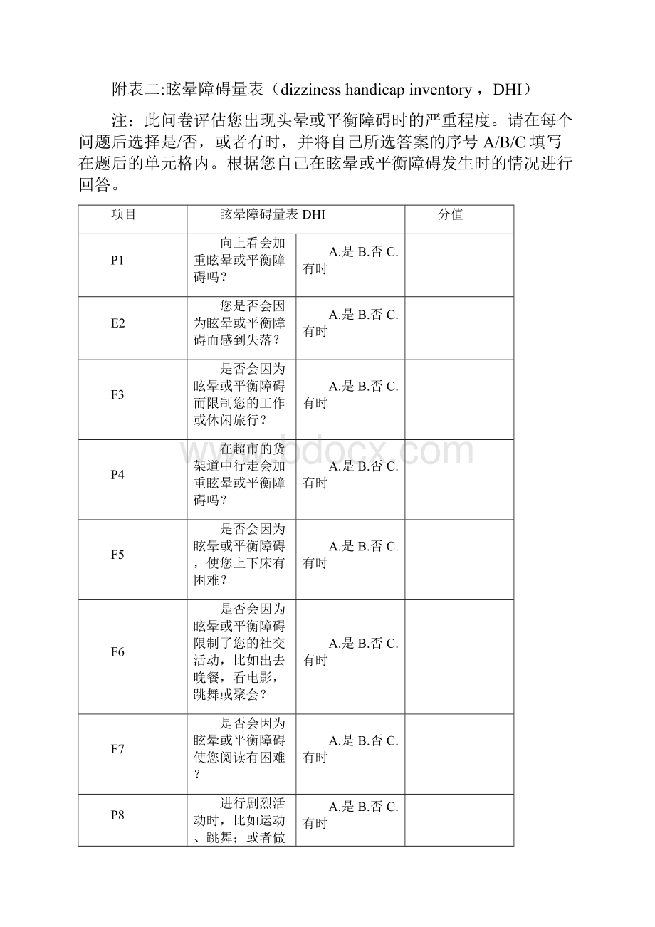 眩晕量表.docx_第3页