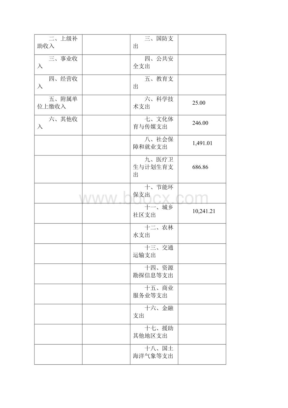 上海宝山区张庙街道.docx_第3页