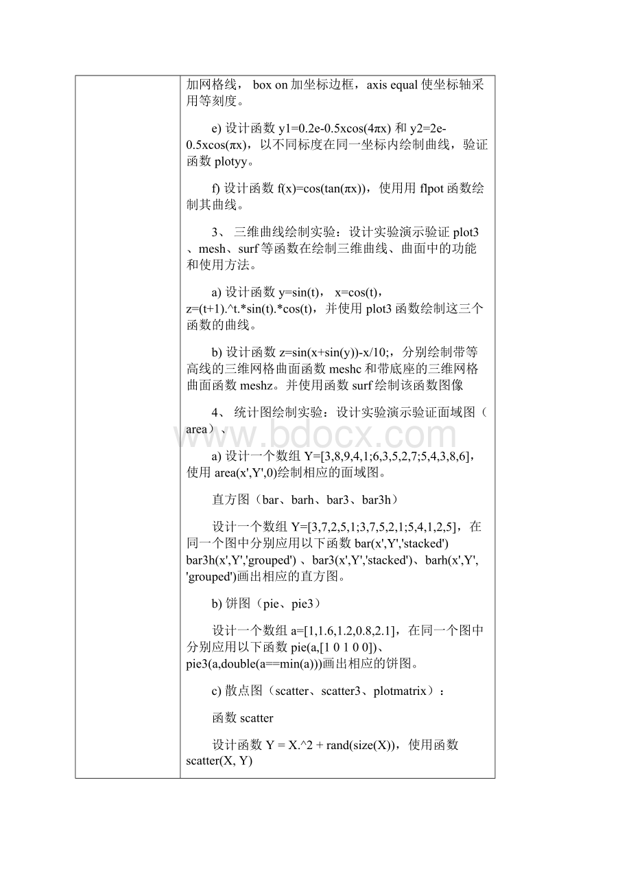 数据可视化处理实验DOC.docx_第2页