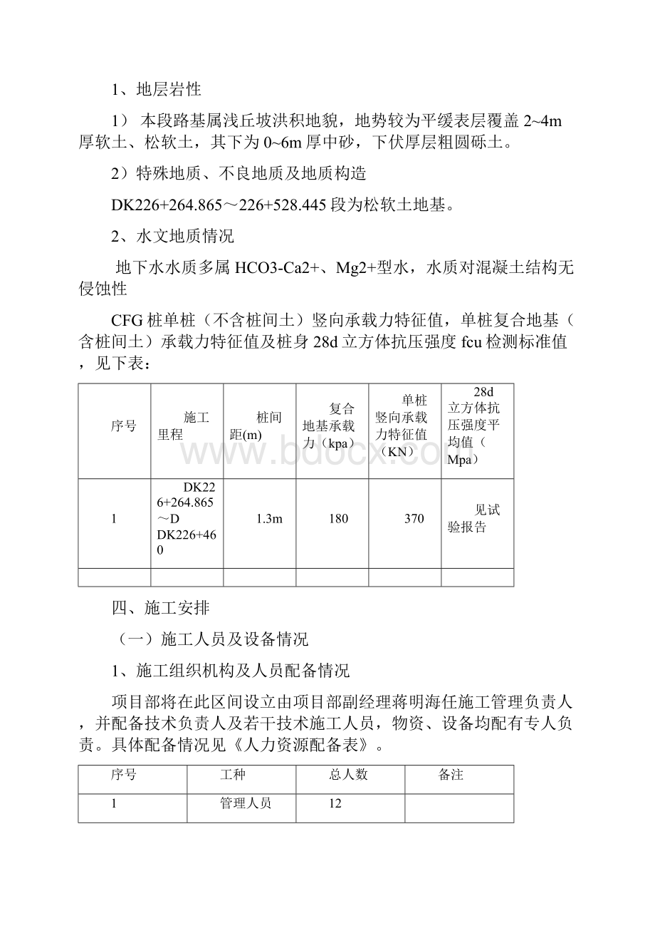 杭长运专线CFG桩试桩施工方案.docx_第3页