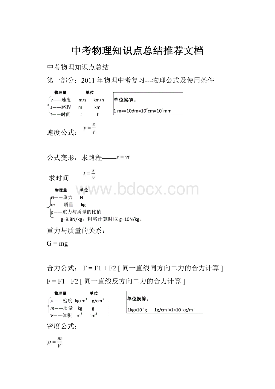 中考物理知识点总结推荐文档.docx