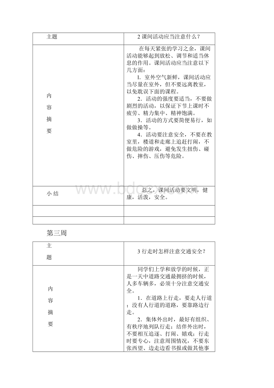 春季学校每周安全教育记录.docx_第2页